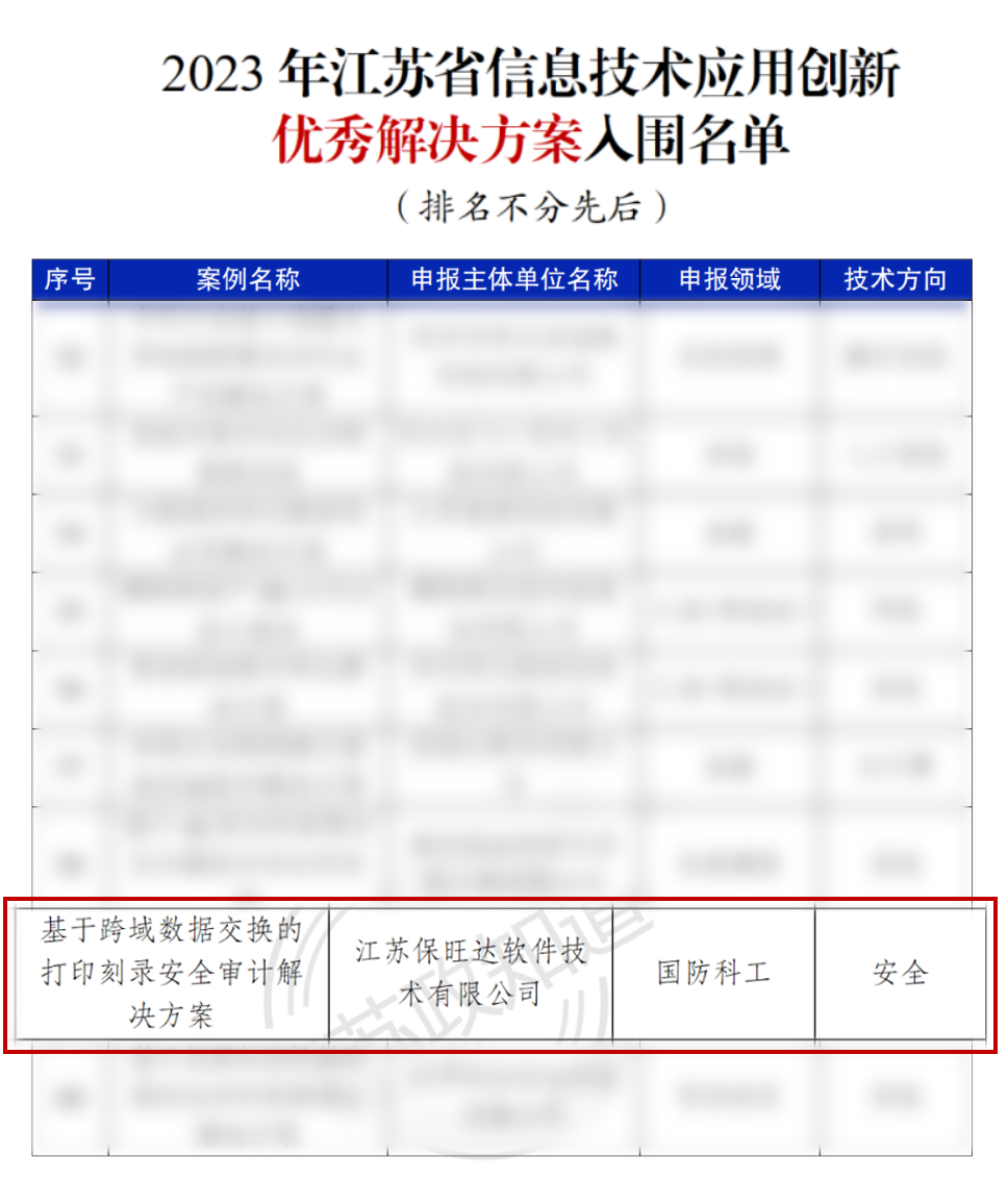 江苏省工信厅权威认证 | KY开元获评“2023年江苏省信创优良解决规划”